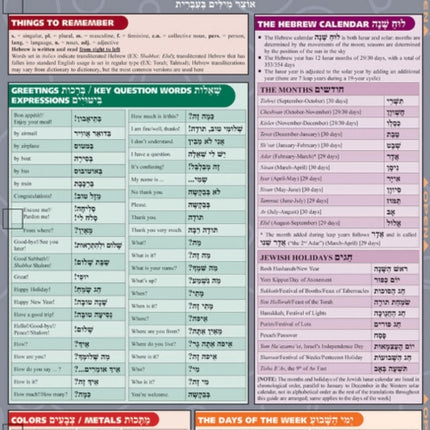 Hebrew Vocabulary