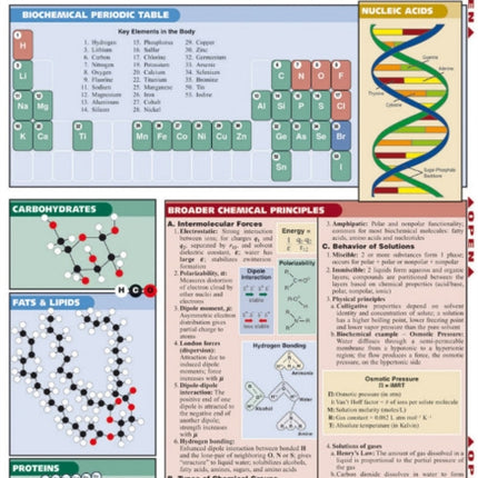 Biochemistry