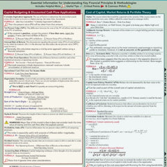 Collection image for: Finance and accounting Books