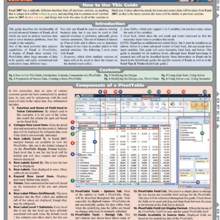 Excel Advanced