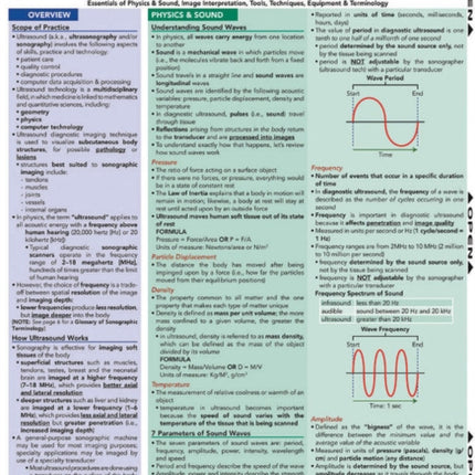 Sonography Tech