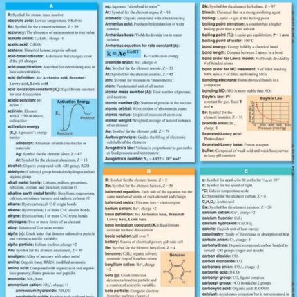 Chemistry Terminology