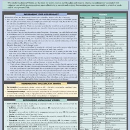 English Vocabulary