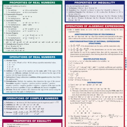 Algebraic Equations Quizzer Quick Study Quizzer