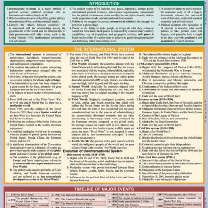 Political Science: Int'L Relations