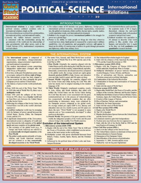 Political Science: Int'L Relations