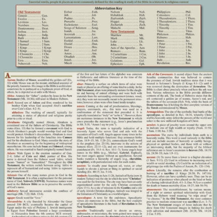 Bible Terminology