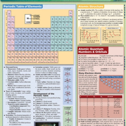 Chemistry