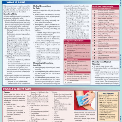 First Aid: Aches & Pains