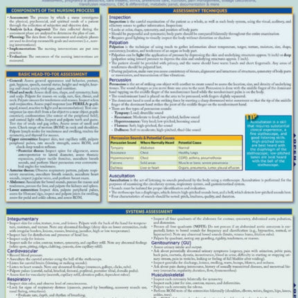 NCLEX-RN Study Guide: a QuickStudy Laminated Reference Guide