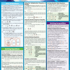 Collection image for: Algebra Books