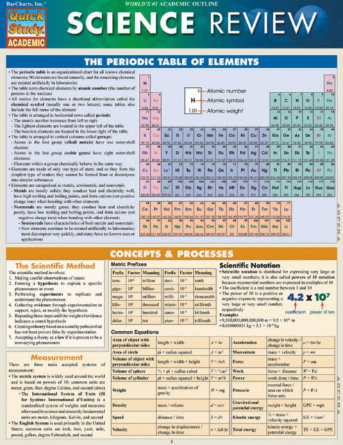 Science Review