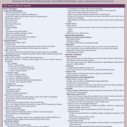 Pathology: Systemic 1