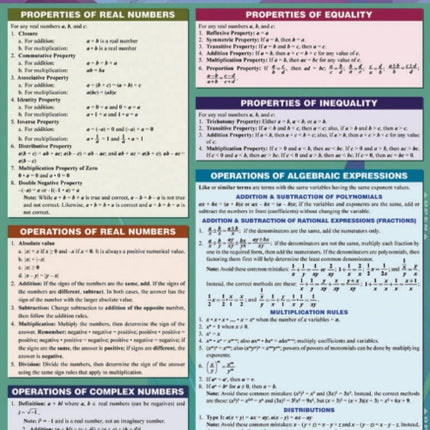 Algebraic Equations