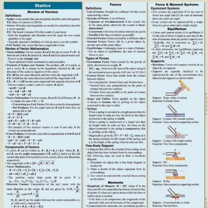 Engineering Formulas