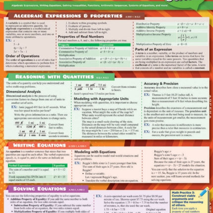 Math 1 - Common Core 9th Grade: Integrated