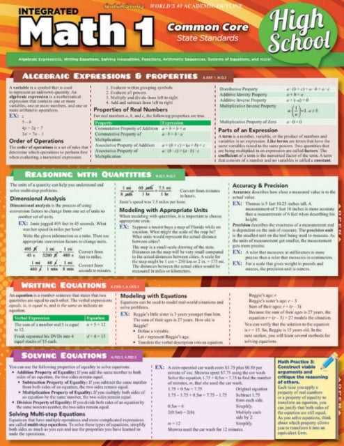 Math 1 - Common Core 9th Grade: Integrated