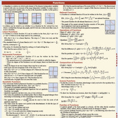 Collection image for: Pre-calculus Books