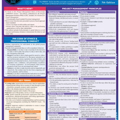 Collection image for: Project management software Books