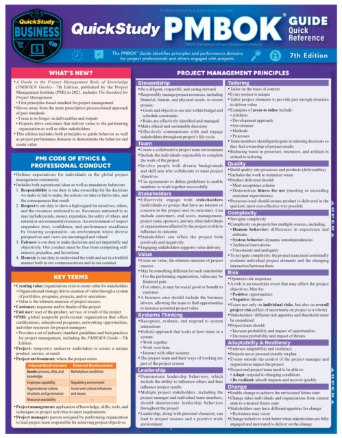 QuickStudy PMBOK Quick Reference Guide