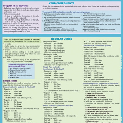 French Verbs