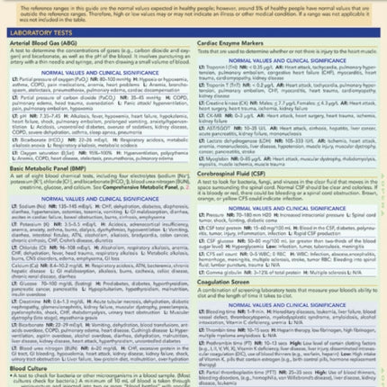 Nursing: Lab Values