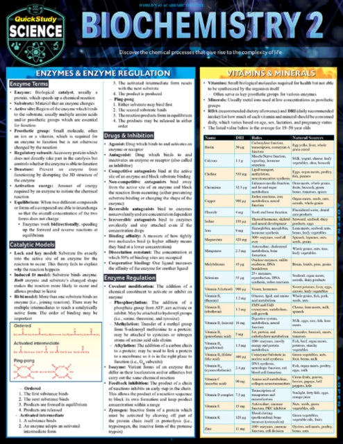 Biochemistry 2: QuickStudy Laminated Reference Guide