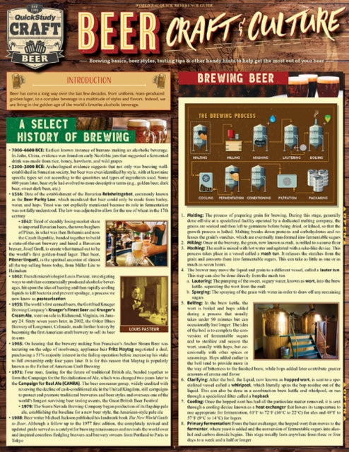 Beer - Craft & Culture: QuickStudy Laminated Reference Guide to Brewing, Ingredients, Styles & More