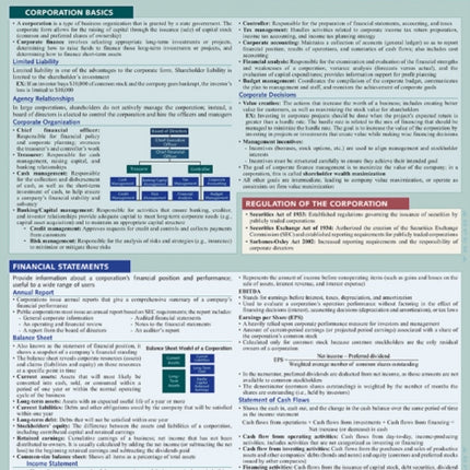 Corporate Finance: QuickStudy Laminated Reference Guide