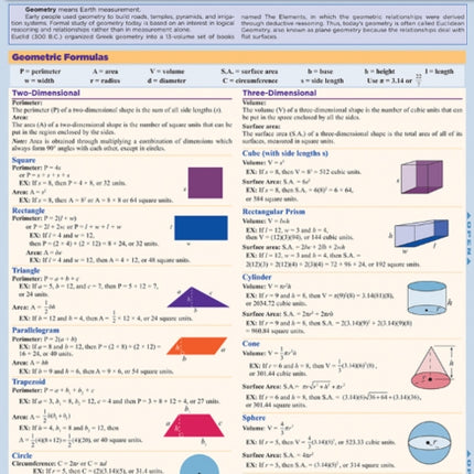 Geometry Part 1: QuickStudy Laminated Reference Guide