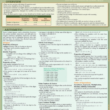 GRE - Quantitative Reasoning: QuickStudy Laminated Reference Guide