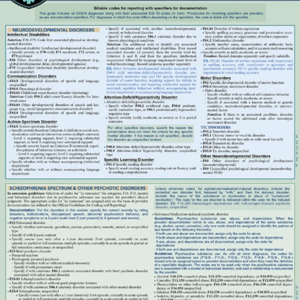 DSM 5 Medical Coding