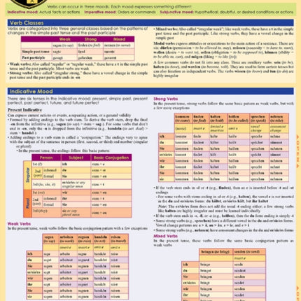 German Verbs: a QuickStudy Language Reference Guide