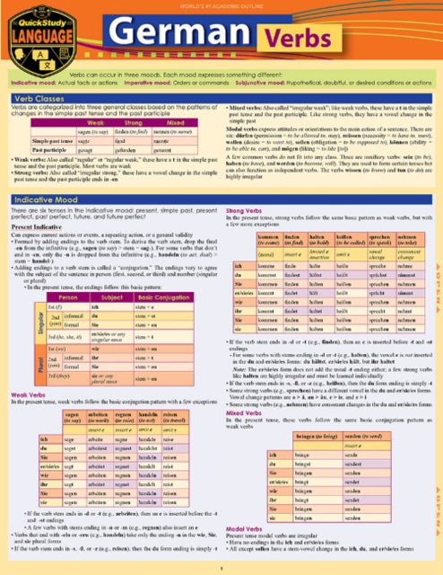 German Verbs: a QuickStudy Language Reference Guide