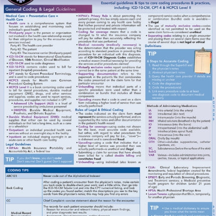 Medical Coding: a QuickStudy Laminated Reference Guide