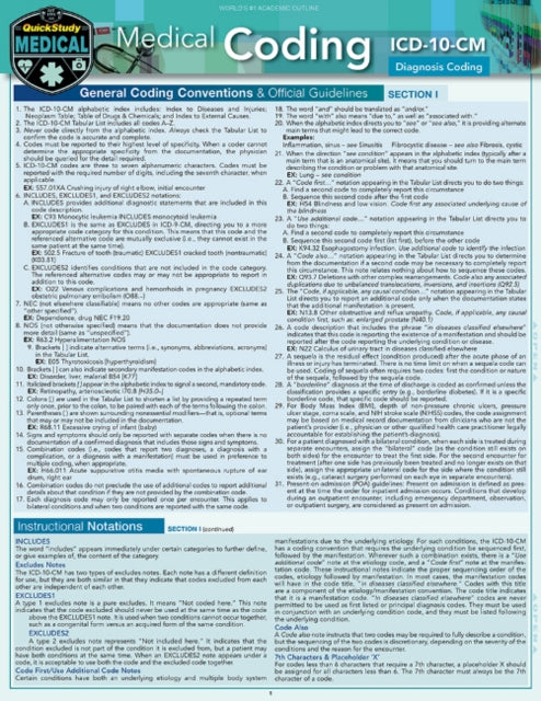 Medical Coding ICD-10-CM: a QuickStudy Laminated Reference Guide