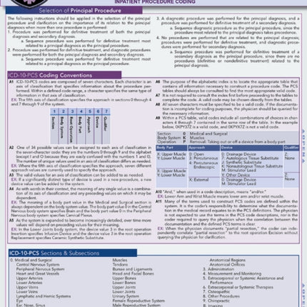 Medical Coding ICD-10-PCS: a QuickStudy Laminated Reference Guide