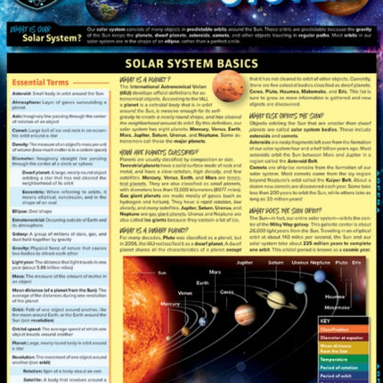 Solar System: a QuickStudy Laminated Reference Guide