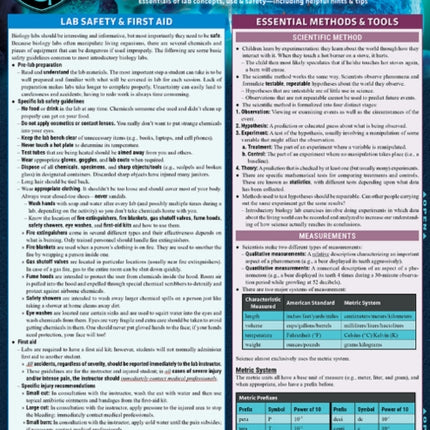 Bio Lab Basics: a QuickStudy Laminated Reference Guide