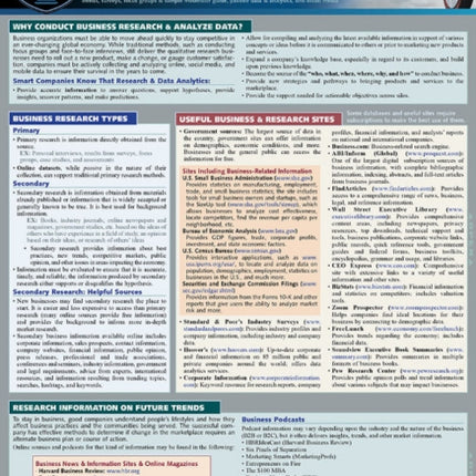 Business Research: a QuickStudy Laminated Reference Guide