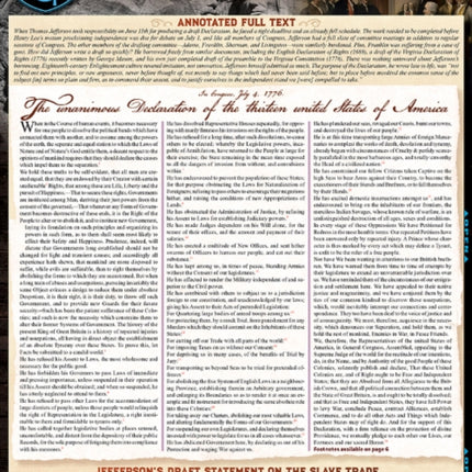 Declaration of Independence: a QuickStudy Laminated Reference Guide