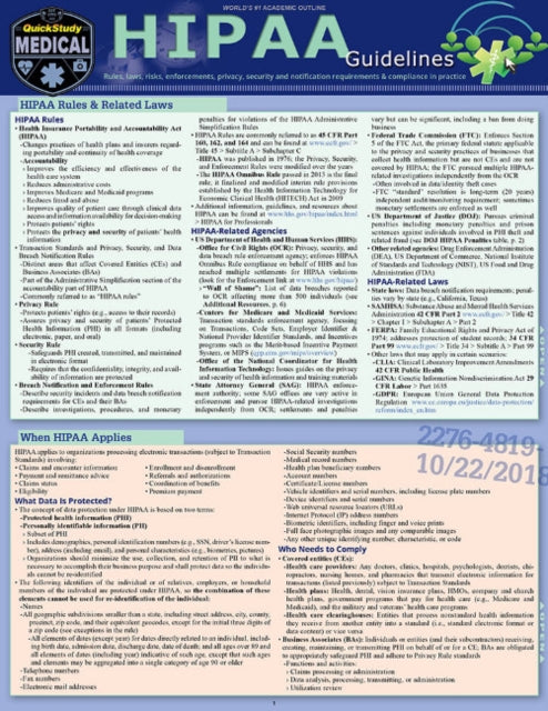 HIPAA Guidelines: a QuickStudy Laminated Reference Guide