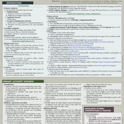 Legal Research: a QuickStudy Laminated Law Reference