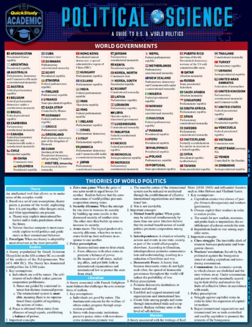 Political Science: a QuickStudy Laminated Reference Guide