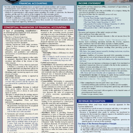 Intermediate Accounting 1: A Quickstudy Laminated Reference Guide