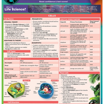 Science Fundamentals 1 - Cells, Plants & Animals