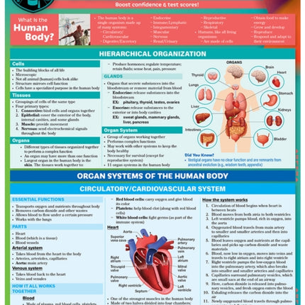 Science Fundamentals 2 - Life Science: Humans