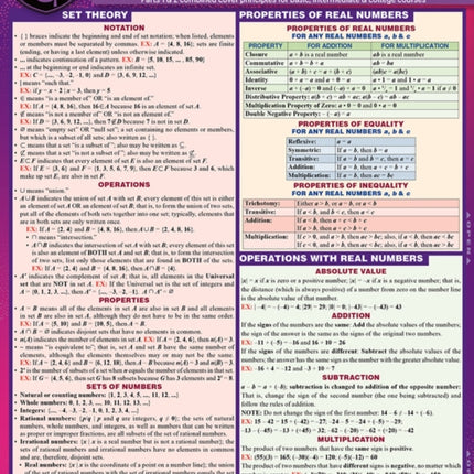 Algebra Part 1