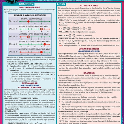 Algebra Part 2