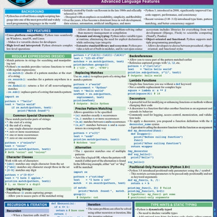 Python Programming Advanced